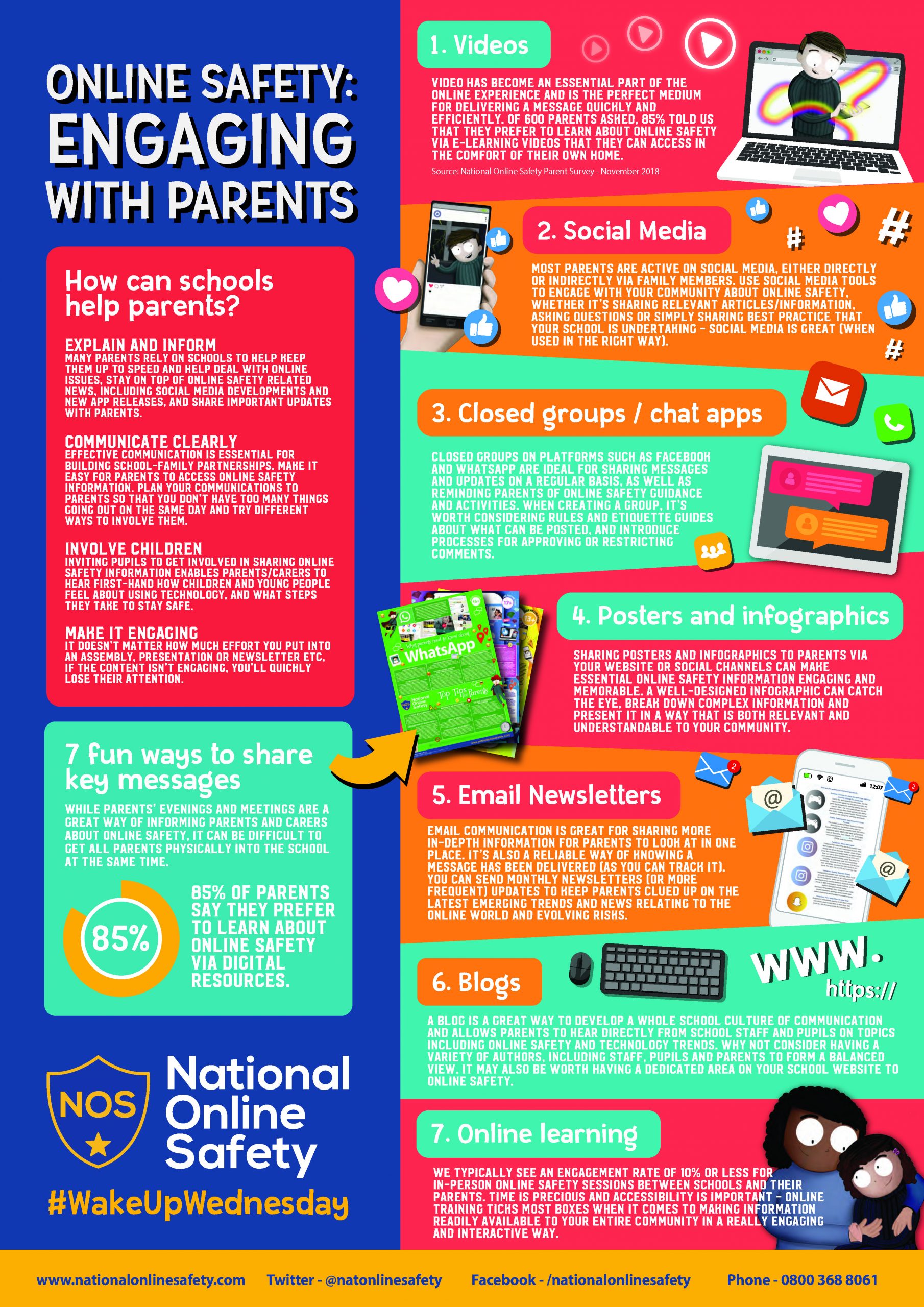 Miami-Dade Schools on X: Useful tips for parents/guardians to